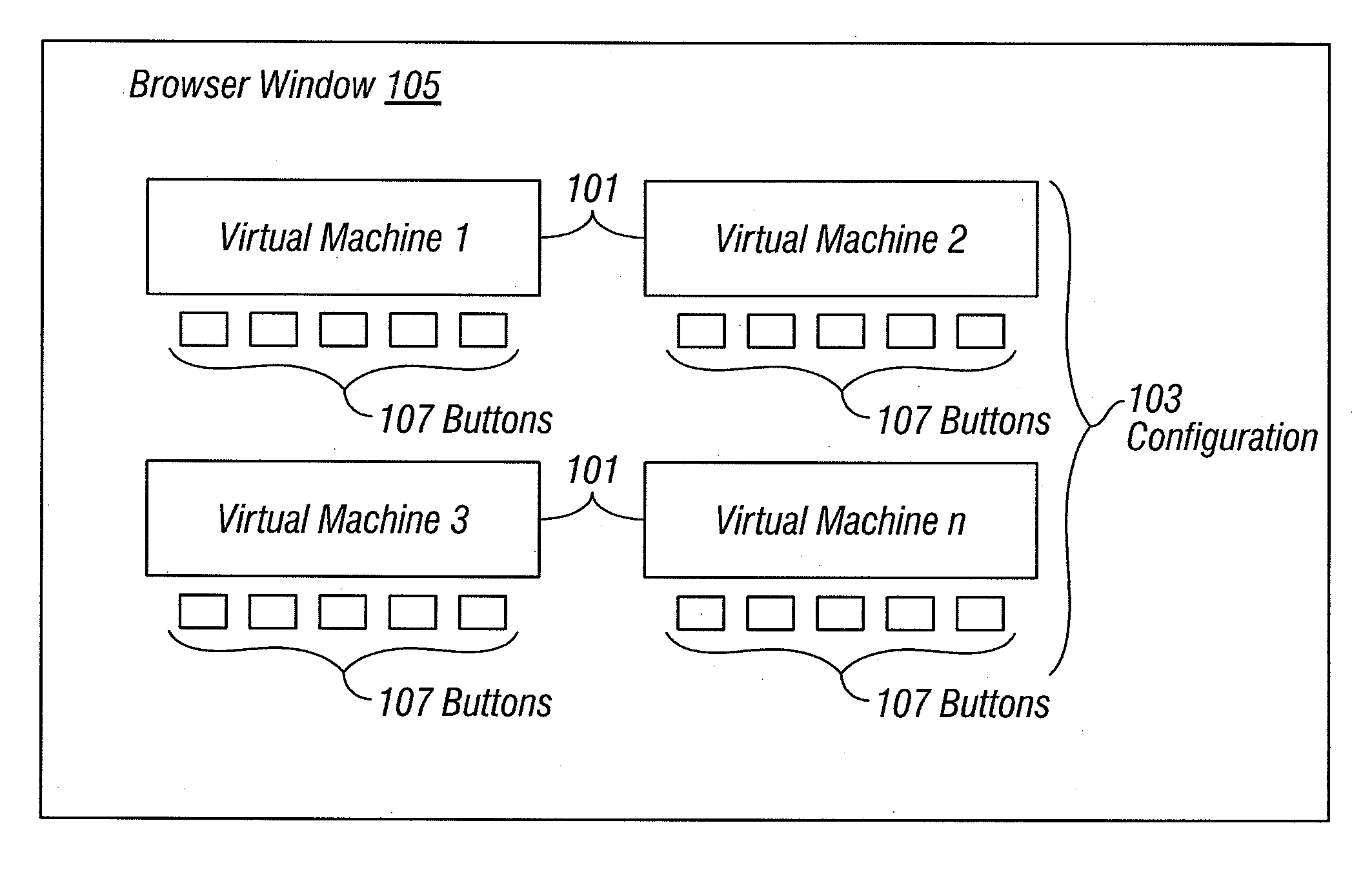 Multiple virtual machine consoles in a single interface