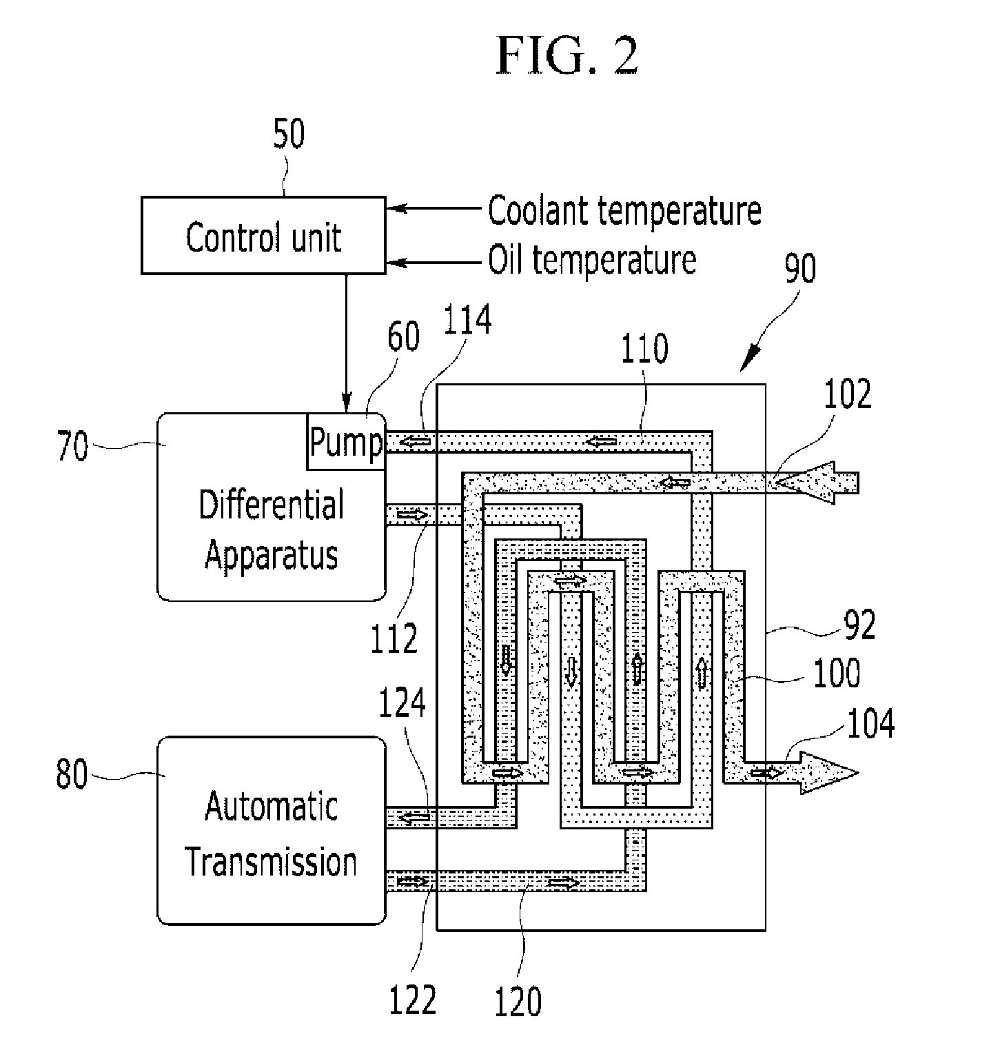 Heat exchanging system for vehicle and control method thereof