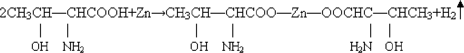 Method for preparing threonine zinc