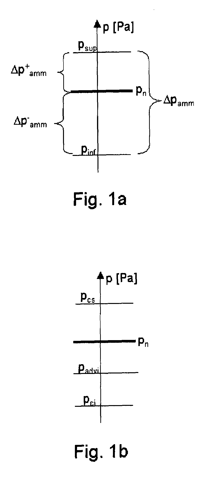 Device for surveying the pressure of fluids housed in tanks or flowing through ducts