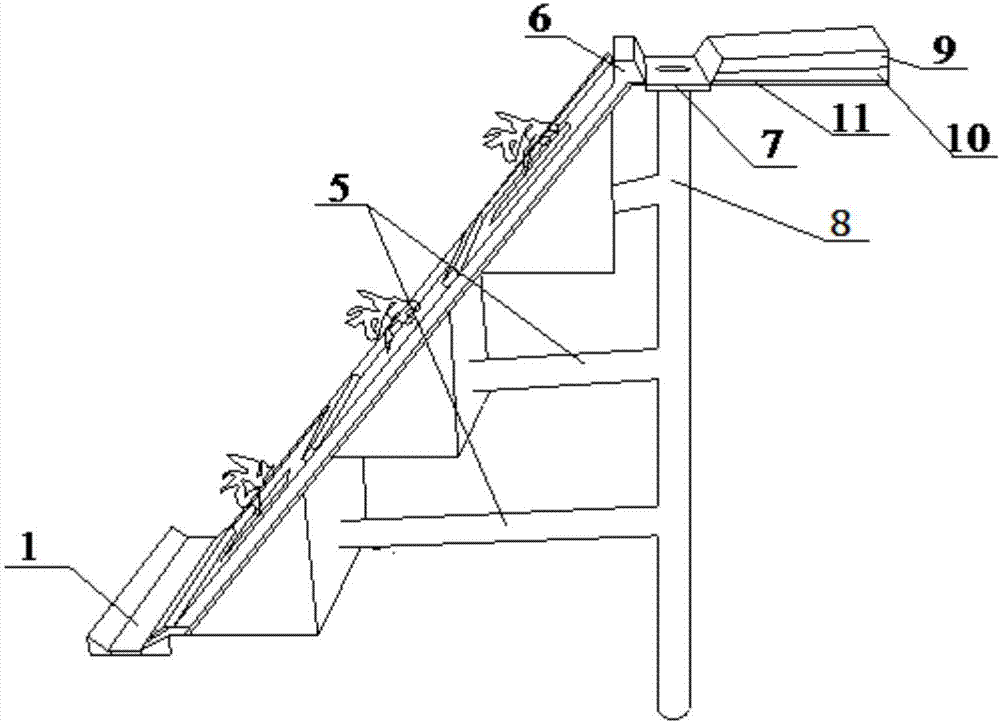 Ecological slope protection system with framework slope protection combined with sand drain water seepage and water diversion slopes