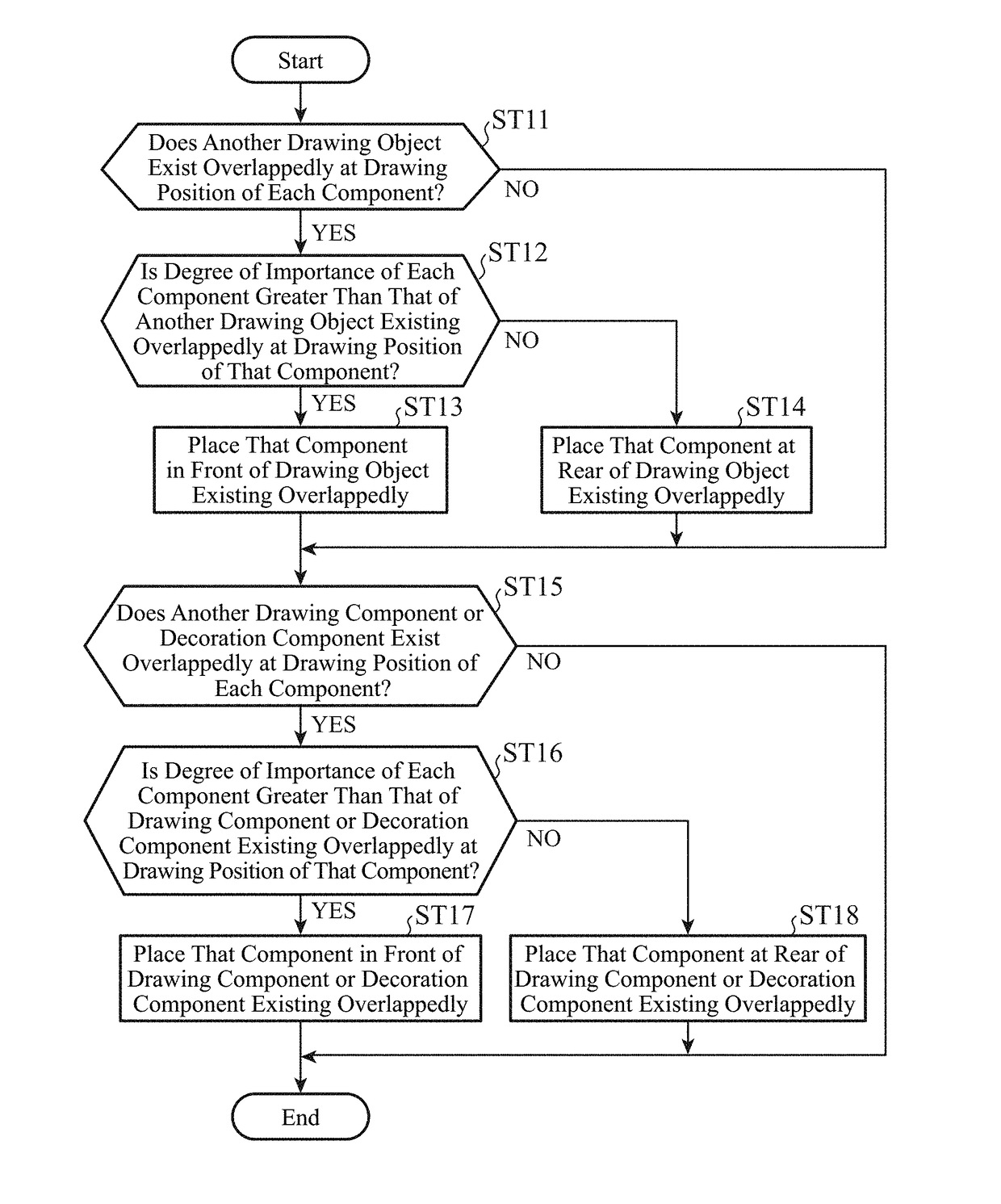 Drawing control device