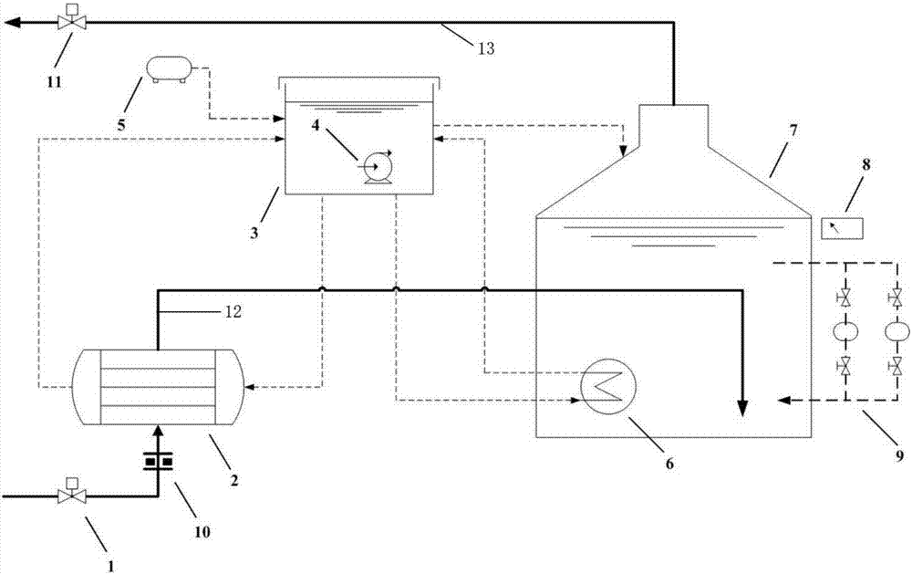 System for reducing temperature of material leaked from containment of nuclear power plant and radionuclide content therein