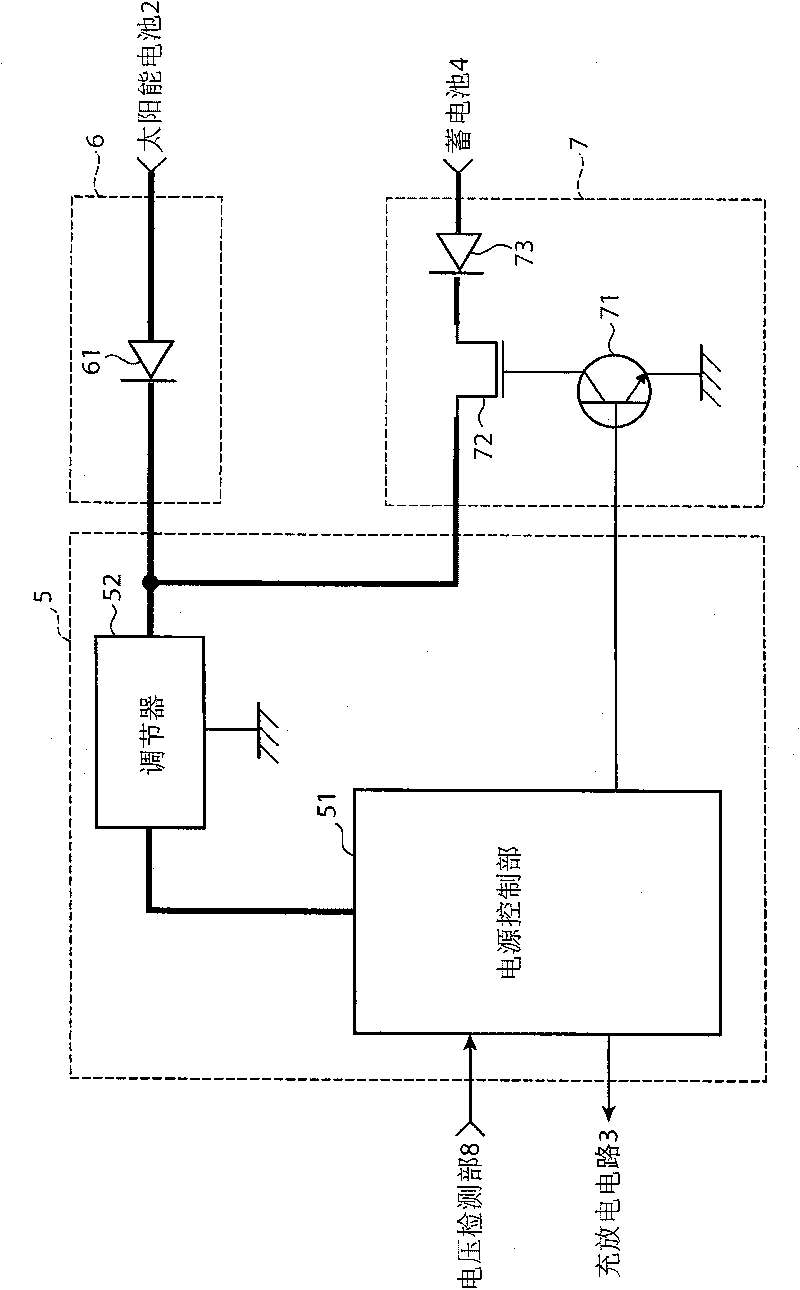 Independent power supply system