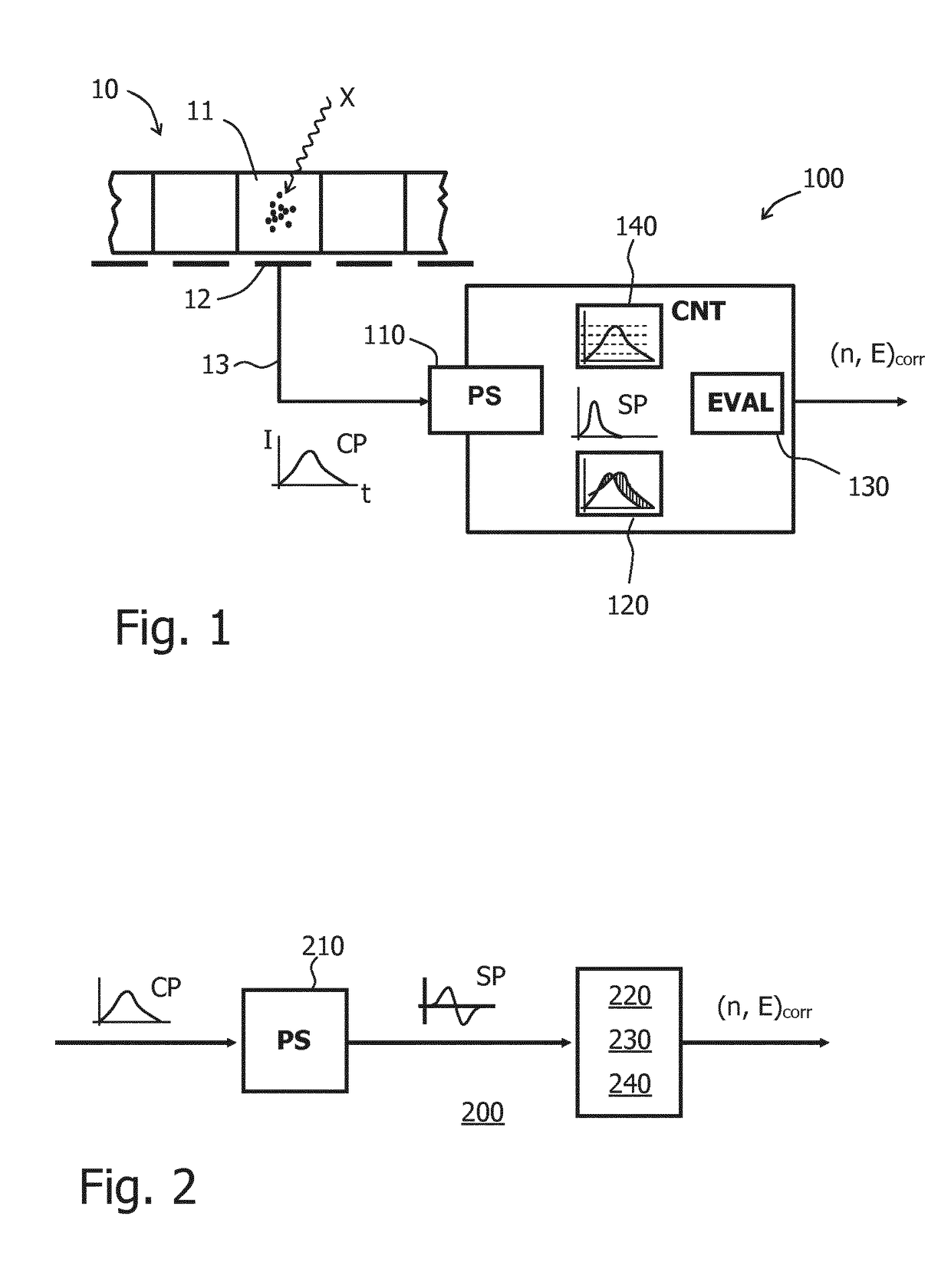 Pulse processing circuit with correction means