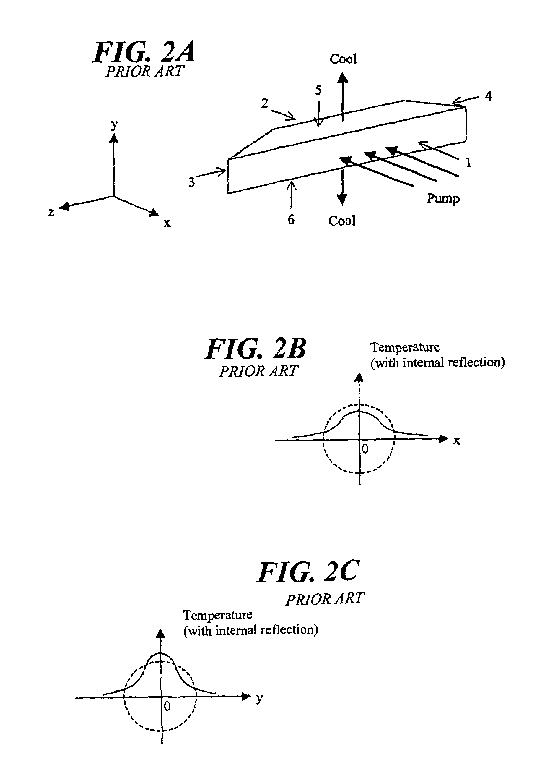 Side-pumped solid-state laser source, and pumping process for a solid-state laser source