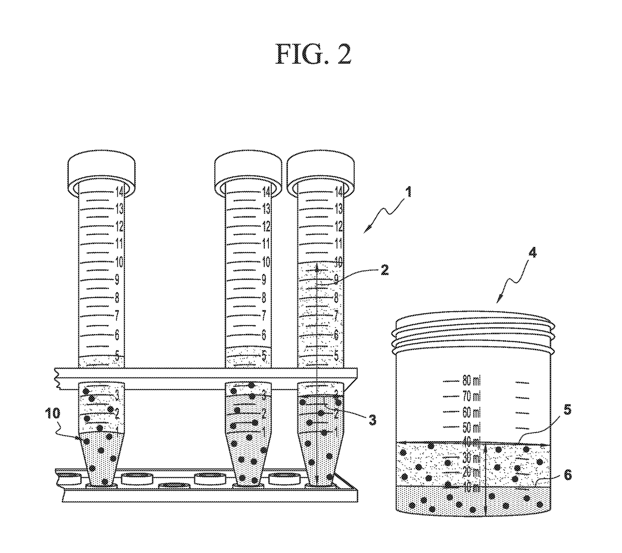 Method of estimating blood volume