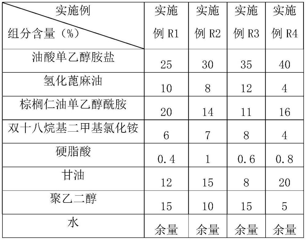 Multi-cavity laundry condensate bead