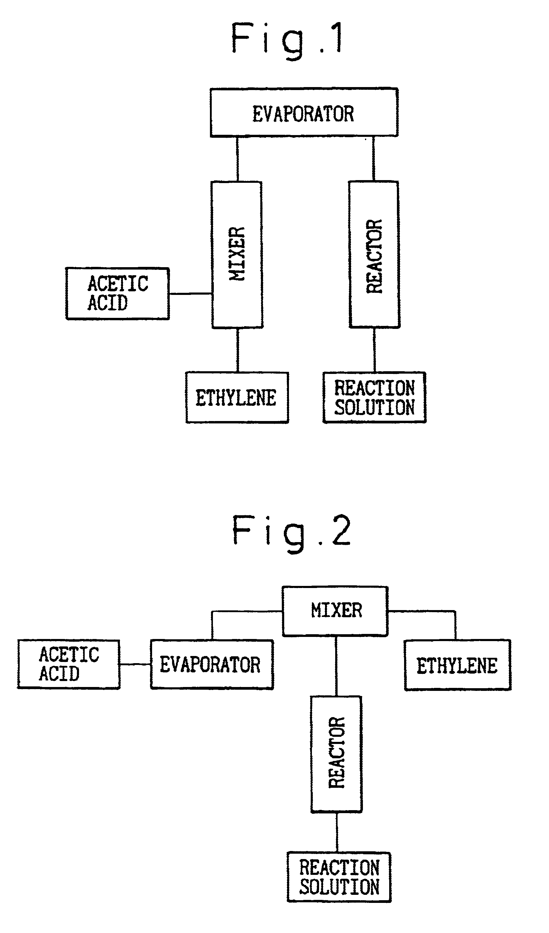 Process for producing mixed gas of lower olefin and lower aliphatic carboxylic acid, and process for producing lower aliphatic ester using the mixed gas