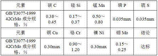 Power output shaft of tractor and machining method of shaft