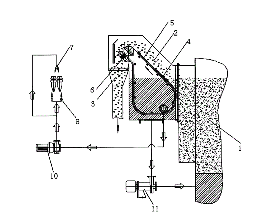 Label removal device for double-end bottle washing machine