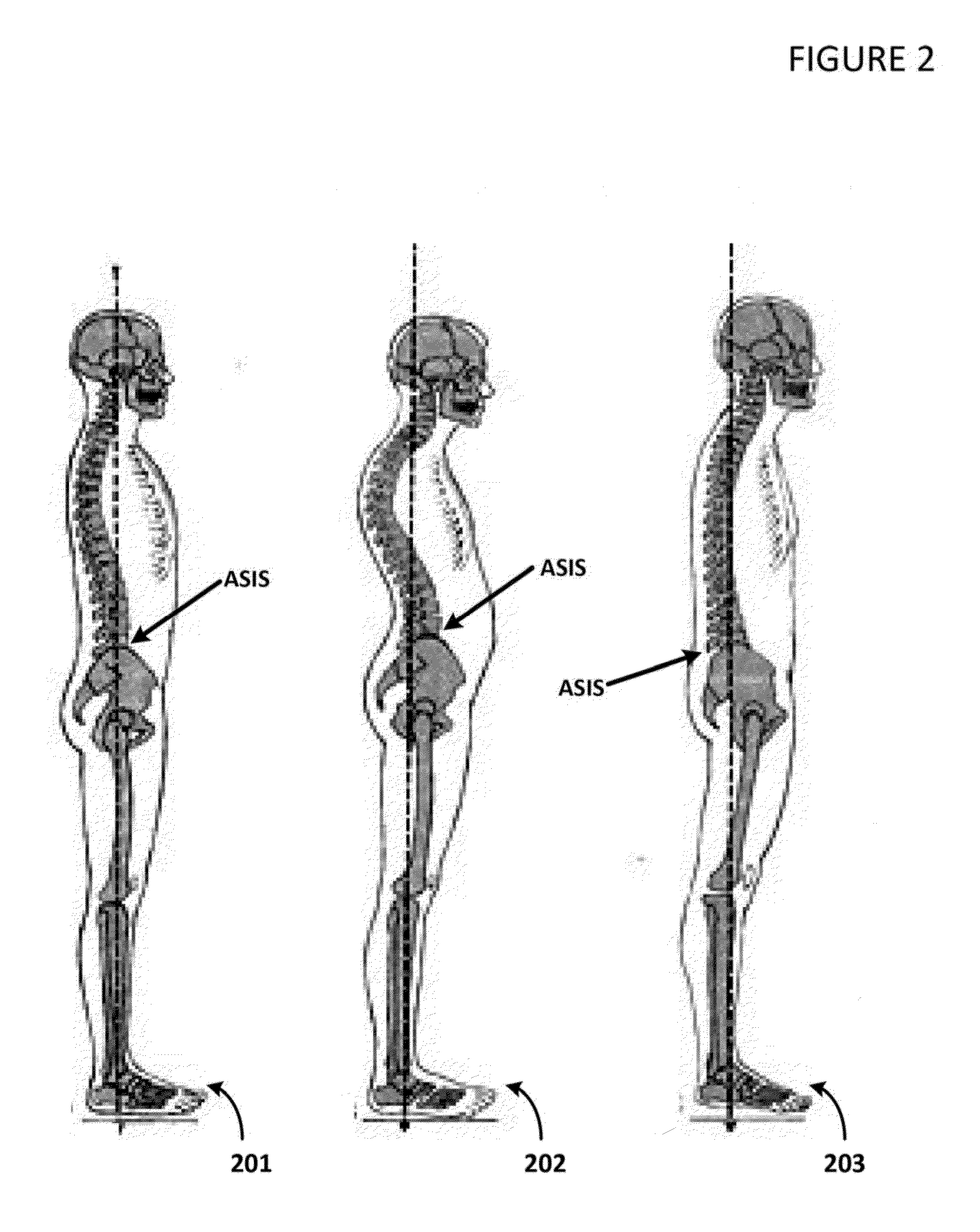 System and method of biomechanical posture detection and feedback