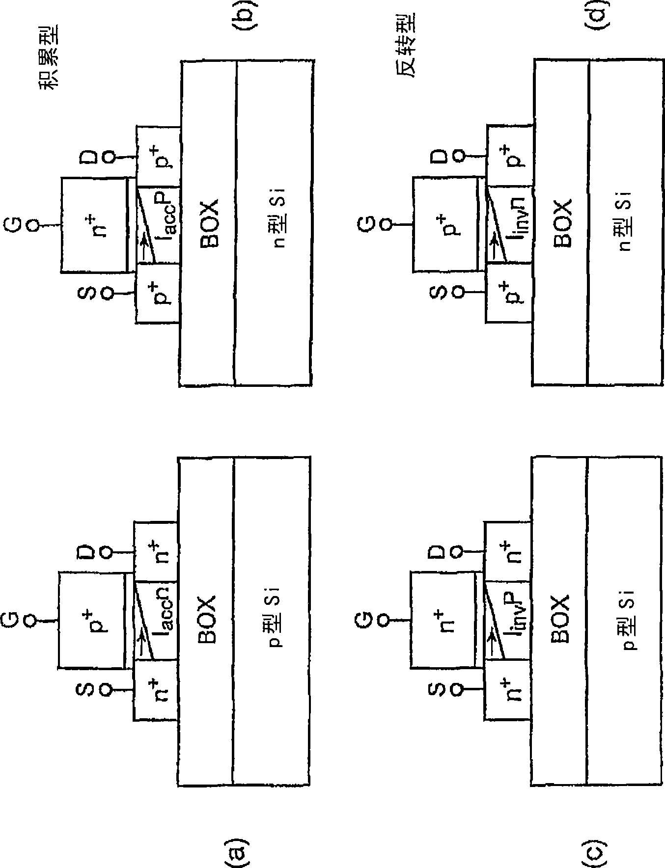 Semiconductor device