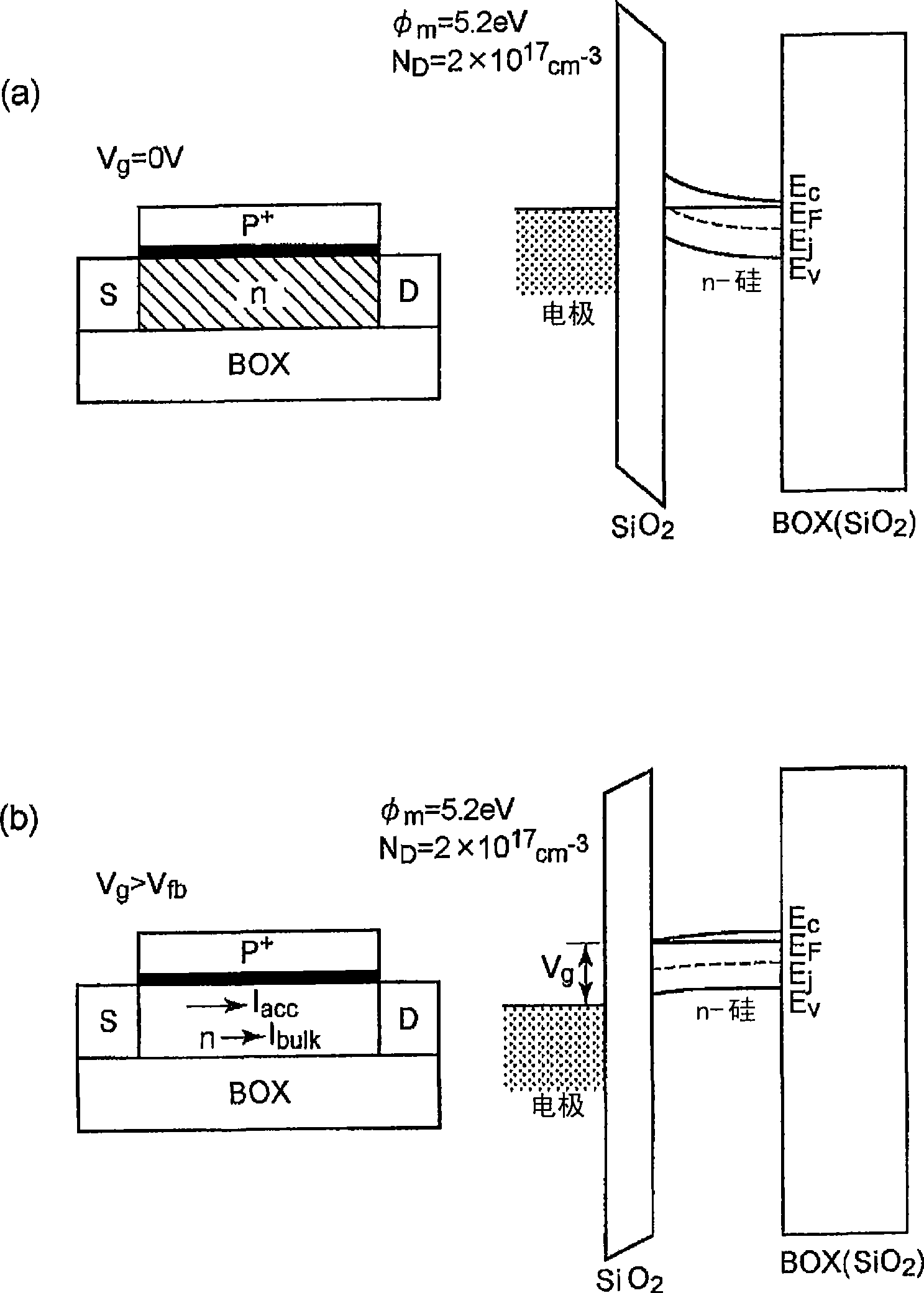 Semiconductor device