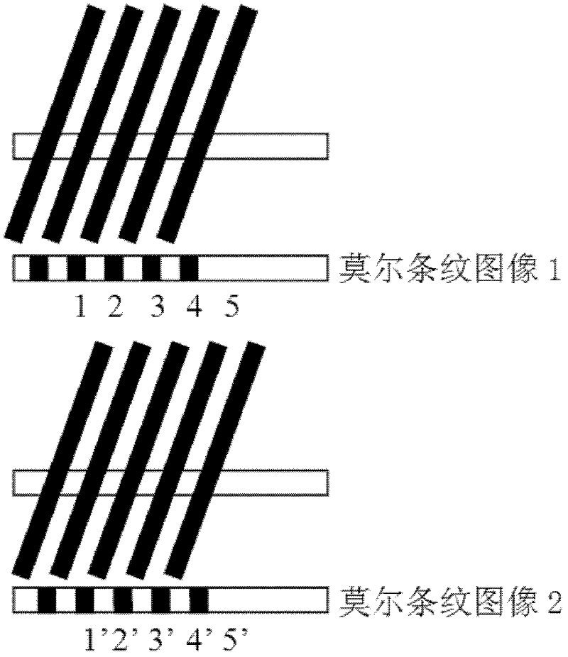 Method and device for measuring focal distance of long-focal-length and large-aperture lens