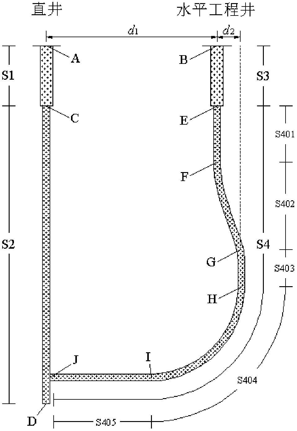 Vertical well negative displacement based horizontal butt-joint type geothermal well borehole trajectory and designing method