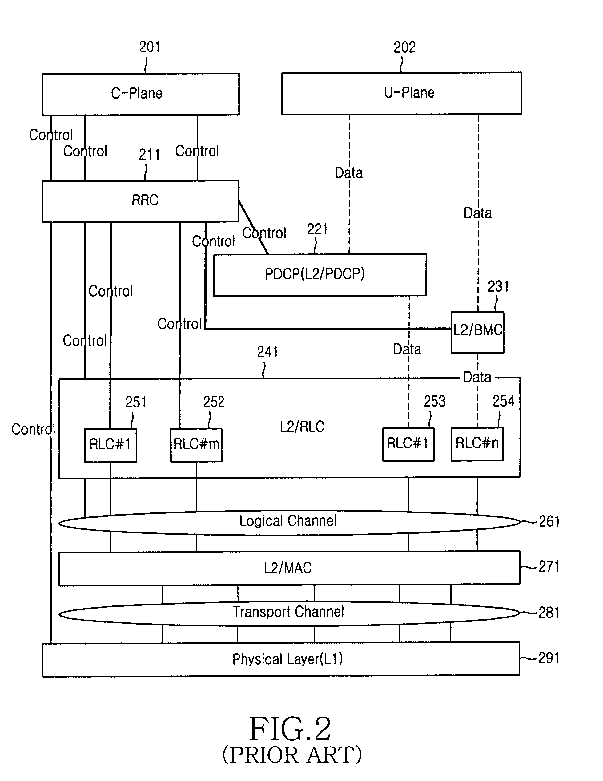 Method for retransmitting a radio resource control connection request message in mobile communication system capable of providing a multimedia broadcast/multicast service