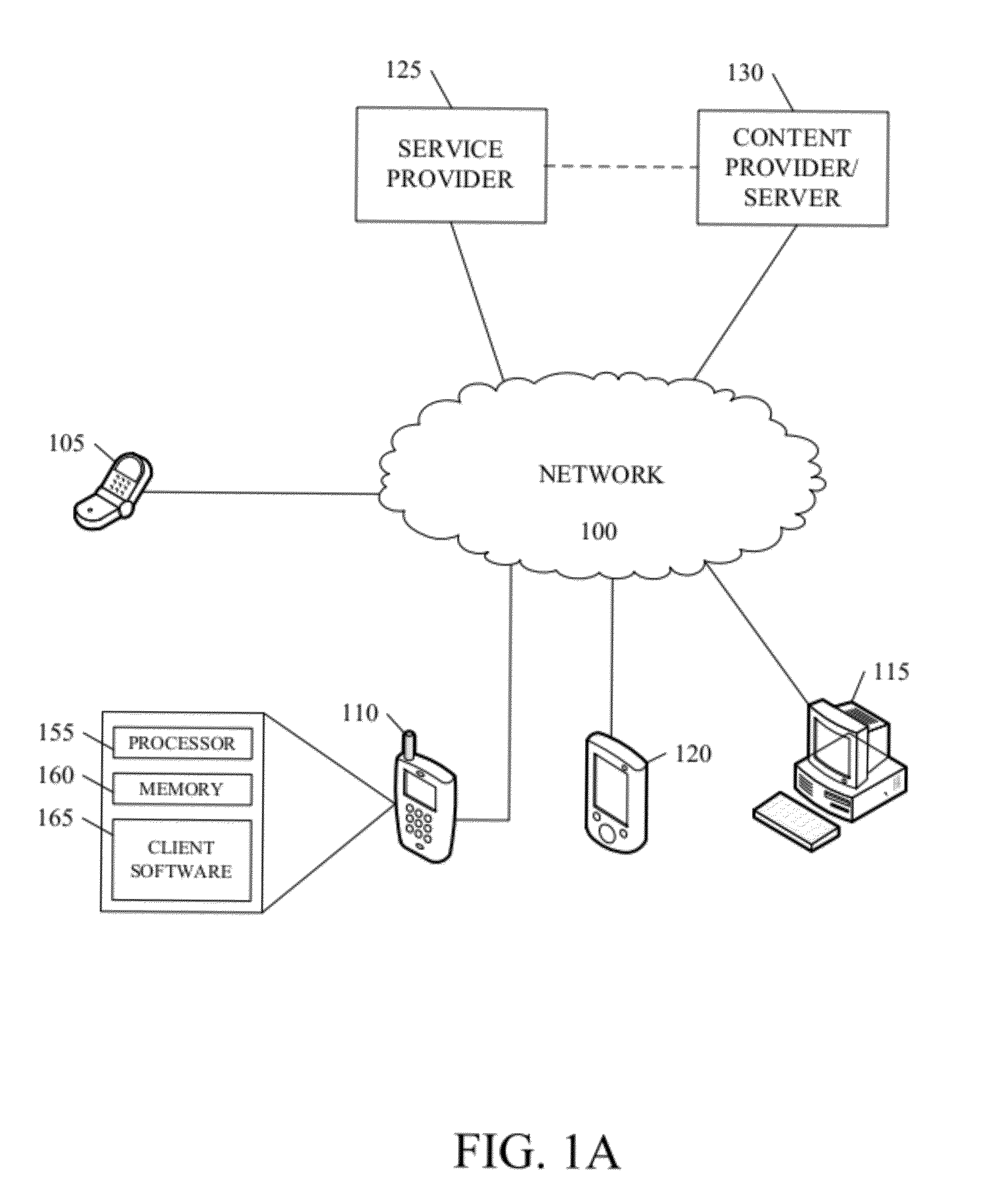 Providing signaling information in an electronic service guide