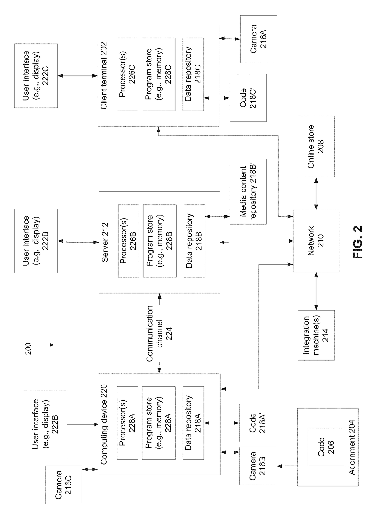 Systems and methods for establishing a communication channel based on a code
