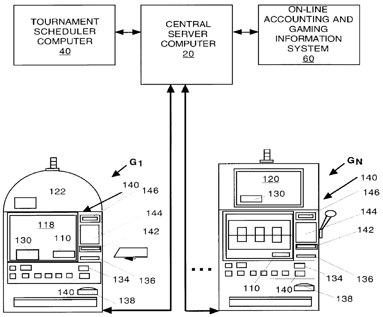 Automated tournament gaming system: apparatus and method