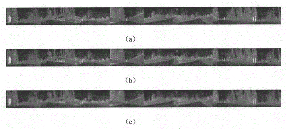 Vehicular infrared image colorization and three-dimensional reconstruction method
