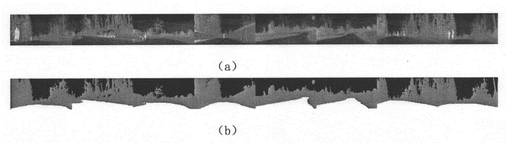 Vehicular infrared image colorization and three-dimensional reconstruction method