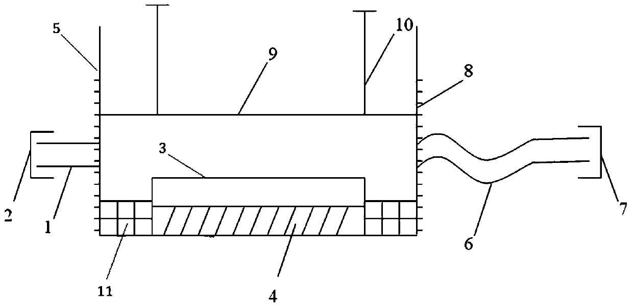 A device and method for measuring the influence of gaseous substances on the motility of nematodes