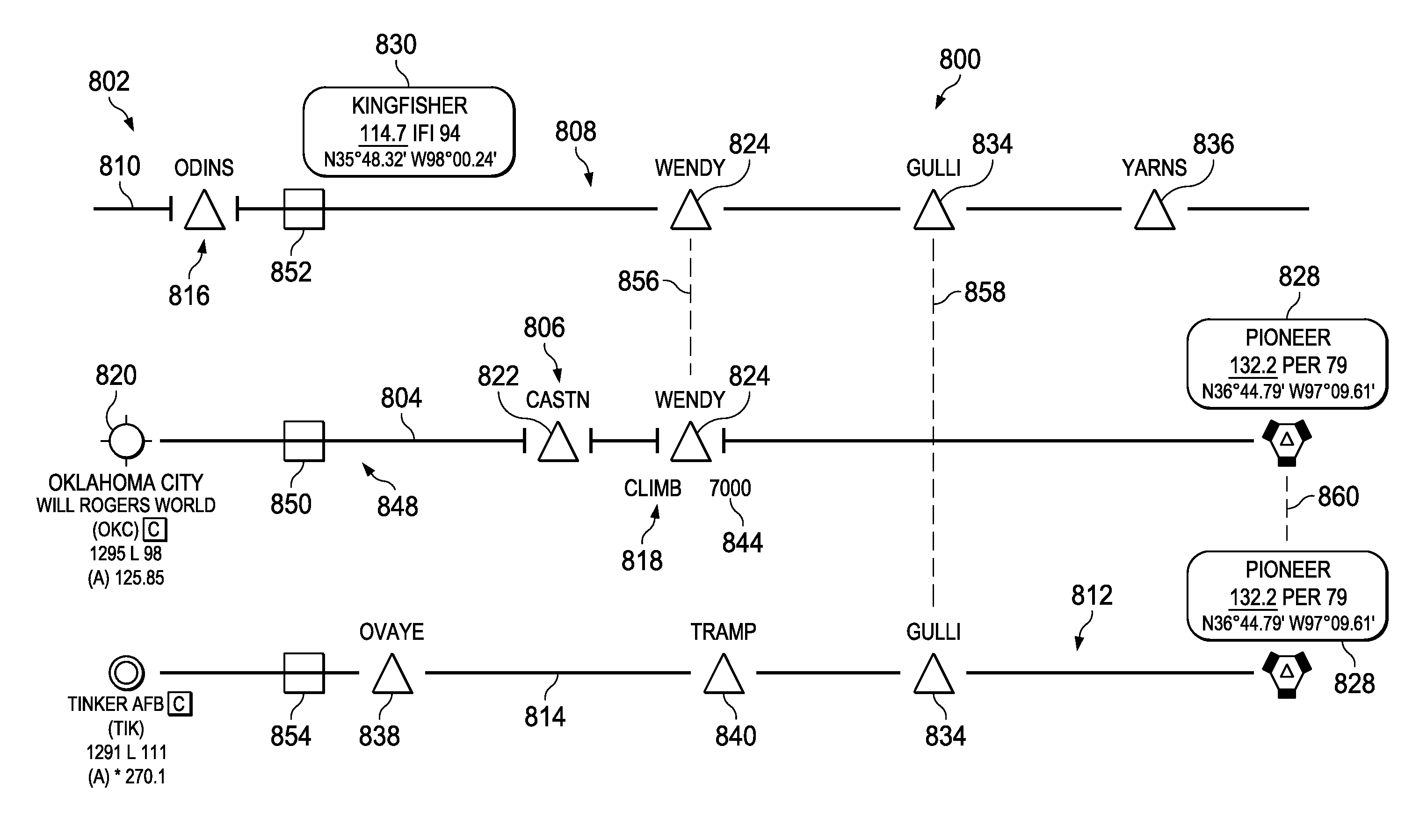 Unmanned aircraft navigation system