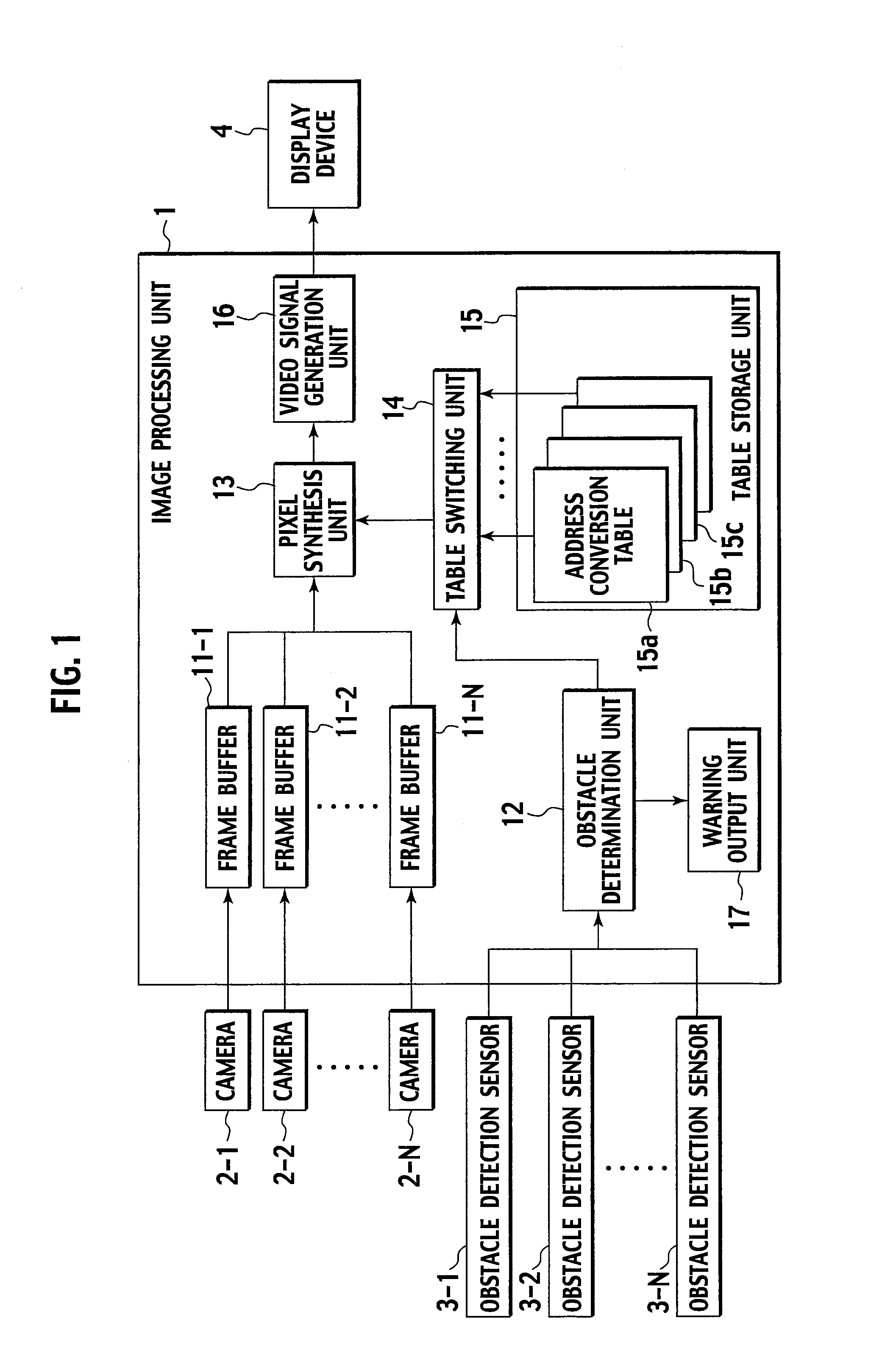 Device and method for monitoring vehicle surroundings