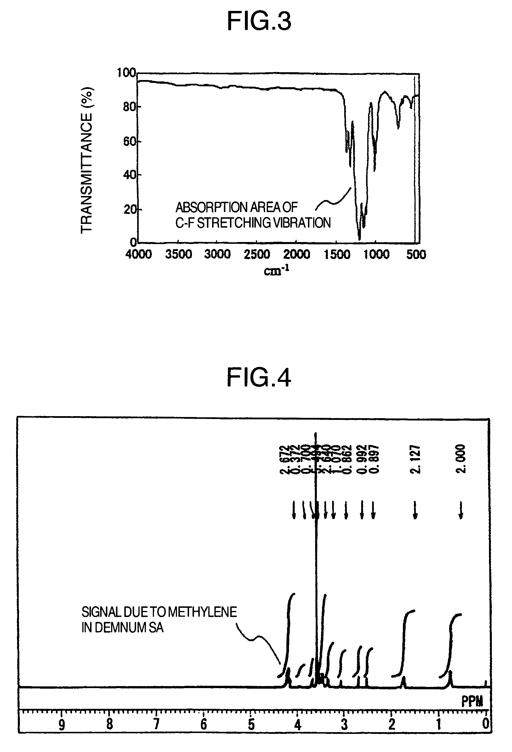 Fluorine compound, liquid repellent membrane using the same and product using the same