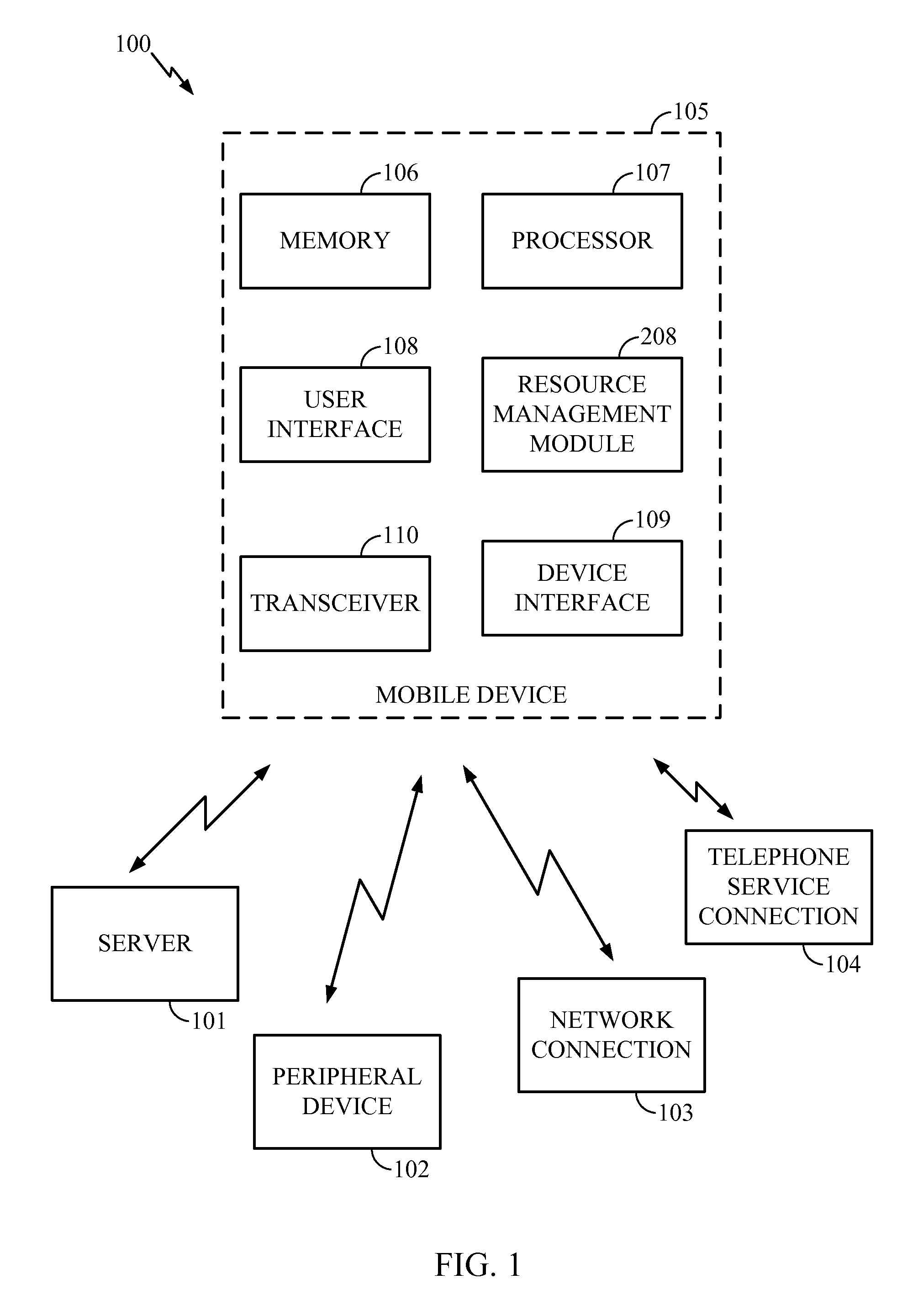 Application specific resource management