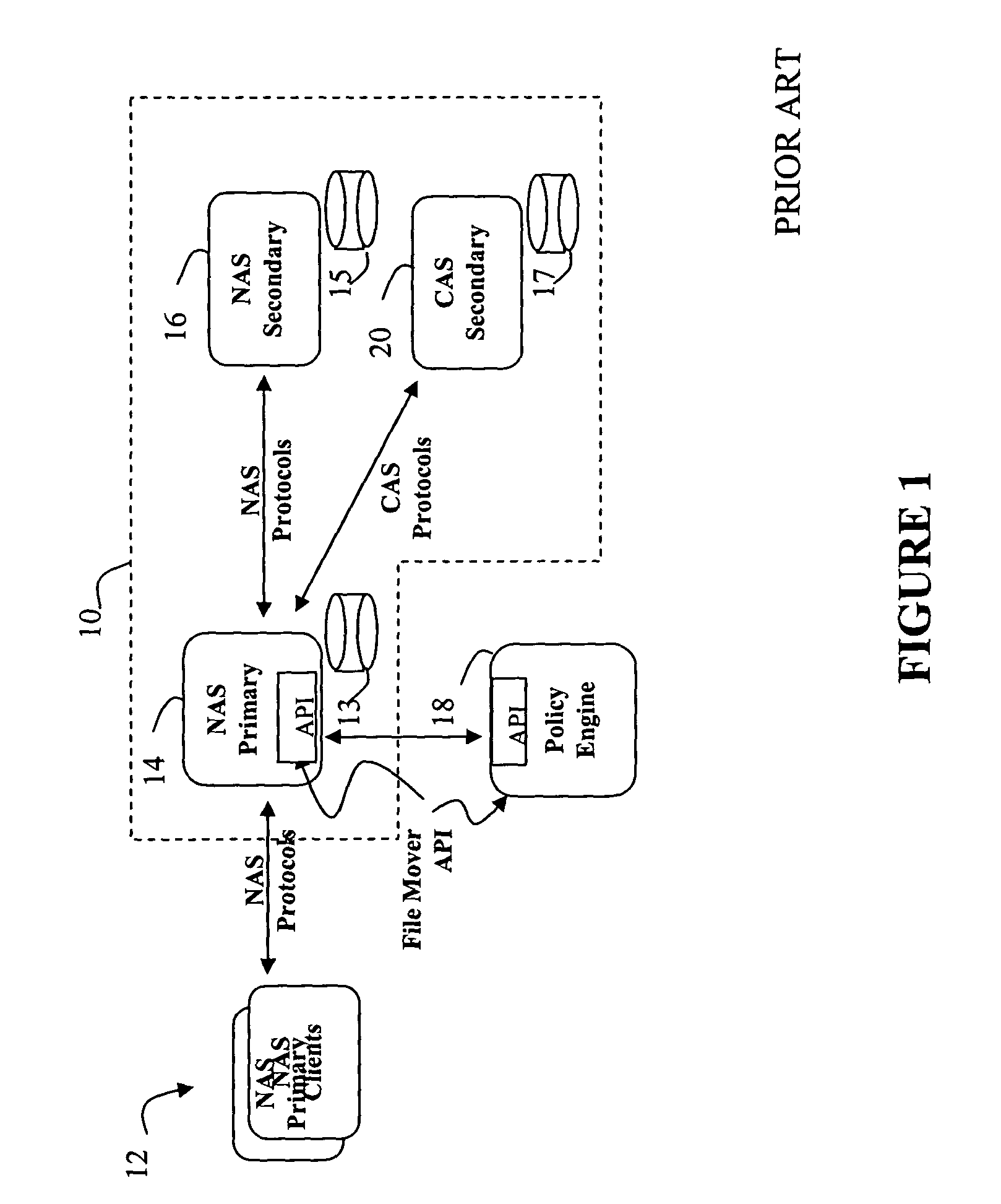 File system query and method of use