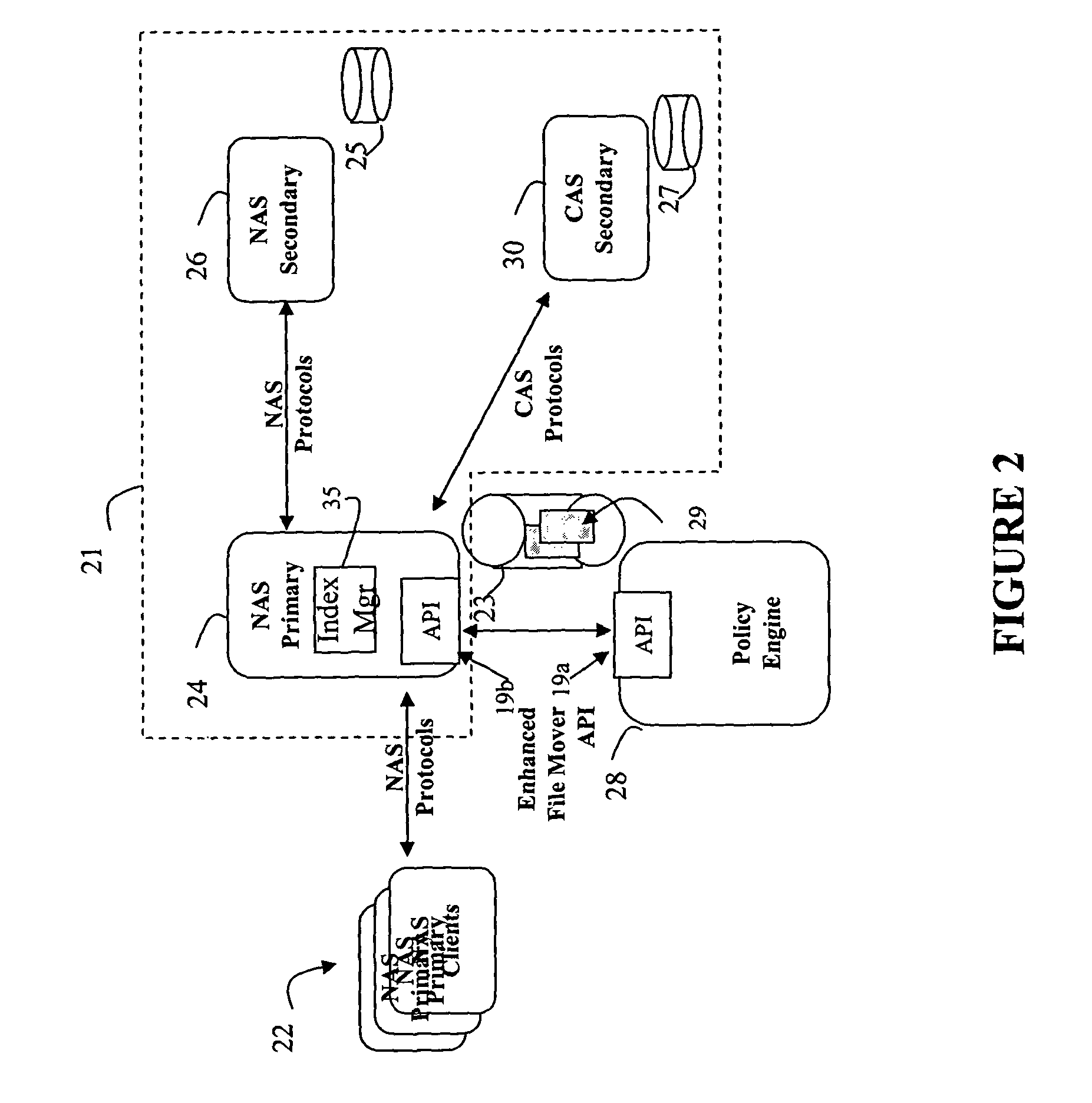 File system query and method of use