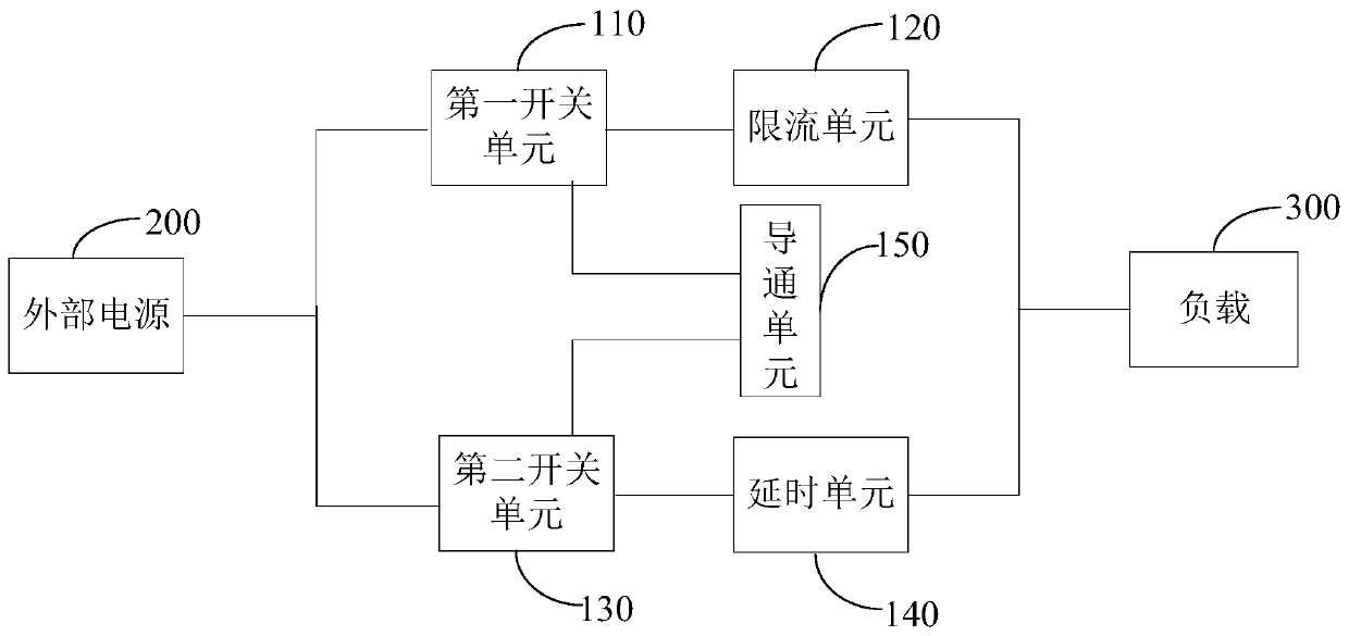 UAV switch circuit and UAV