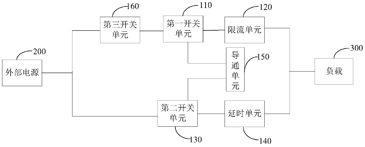 UAV switch circuit and UAV