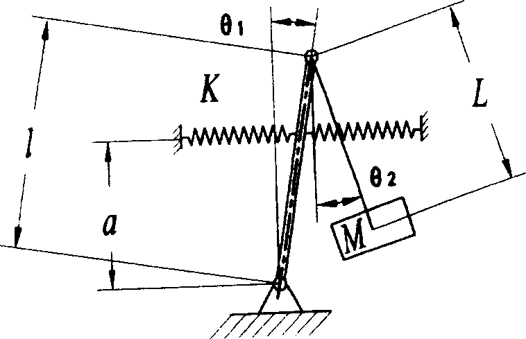 Combined pendulum type pneumatic vibration isolator