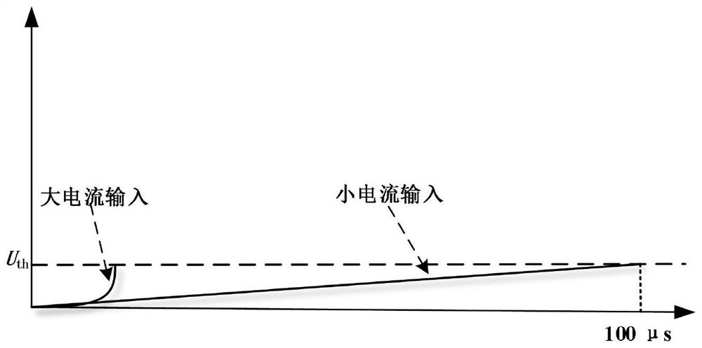 High-resolution wide-range quartz flexible accelerometer acquisition circuit design method