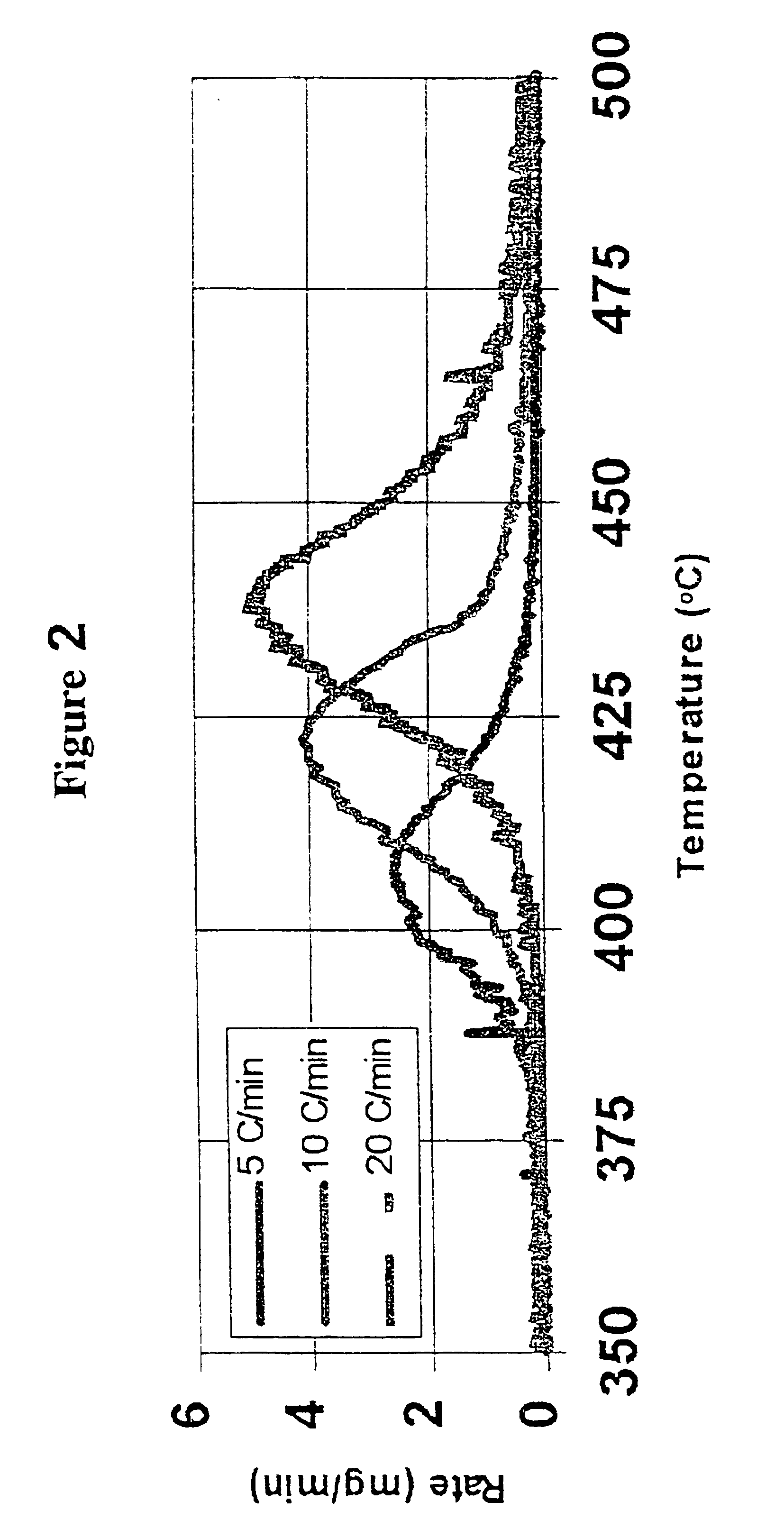 Method for isolating polyphenylene ether polymer resins from solution