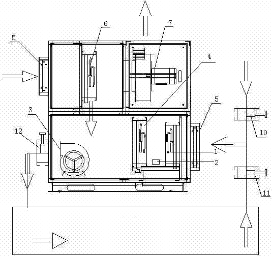 Intelligent temperature and humidity control integrated machine and control method for same