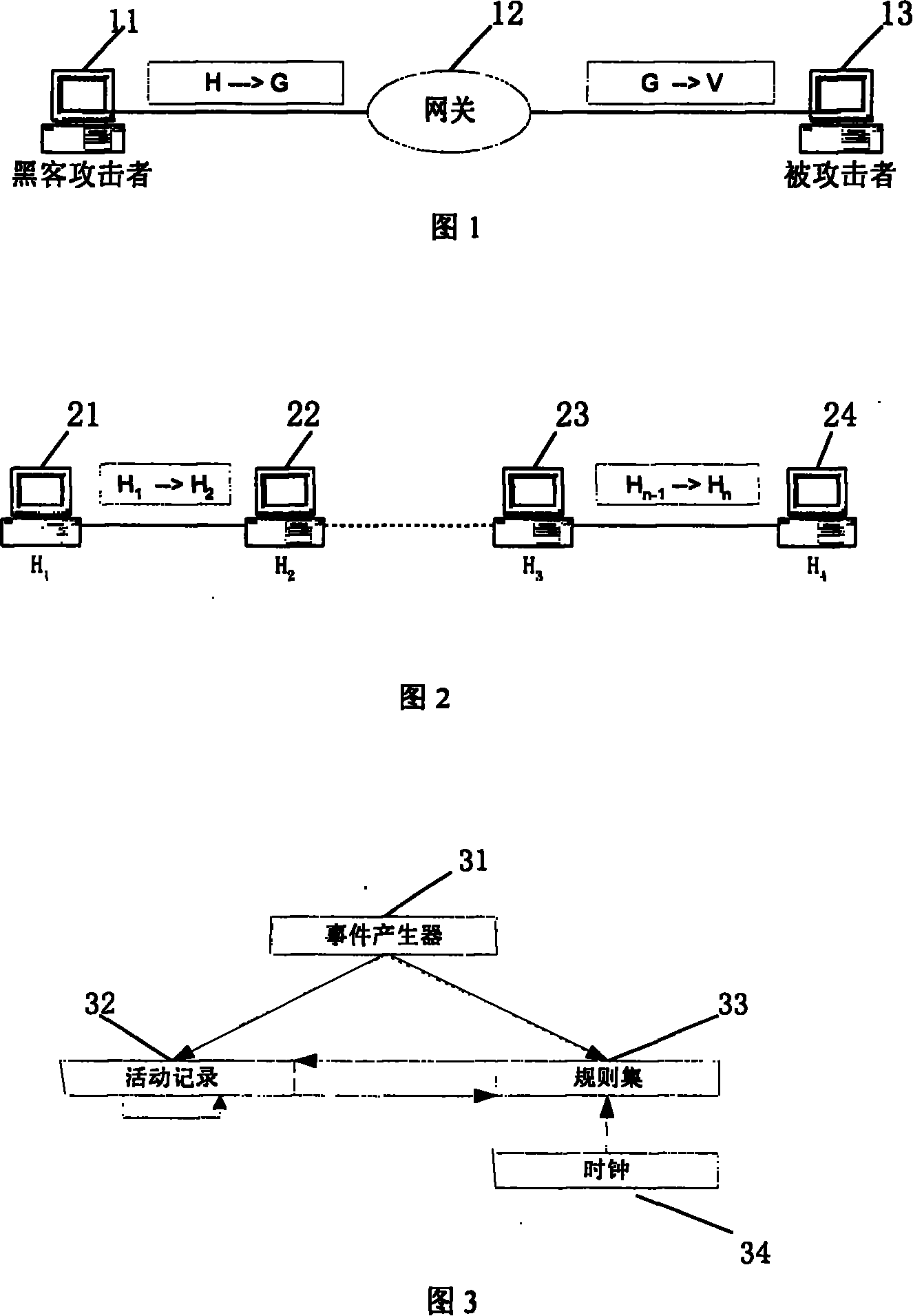 Distributed hacker tracking system in controllable computer network