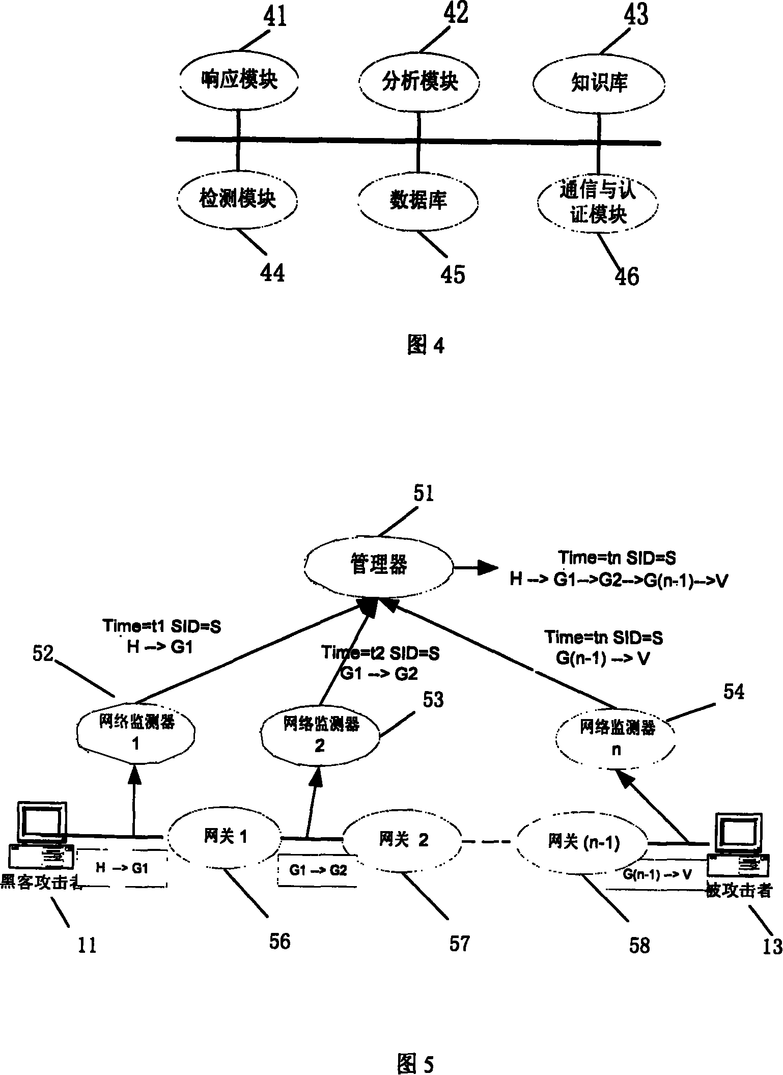 Distributed hacker tracking system in controllable computer network
