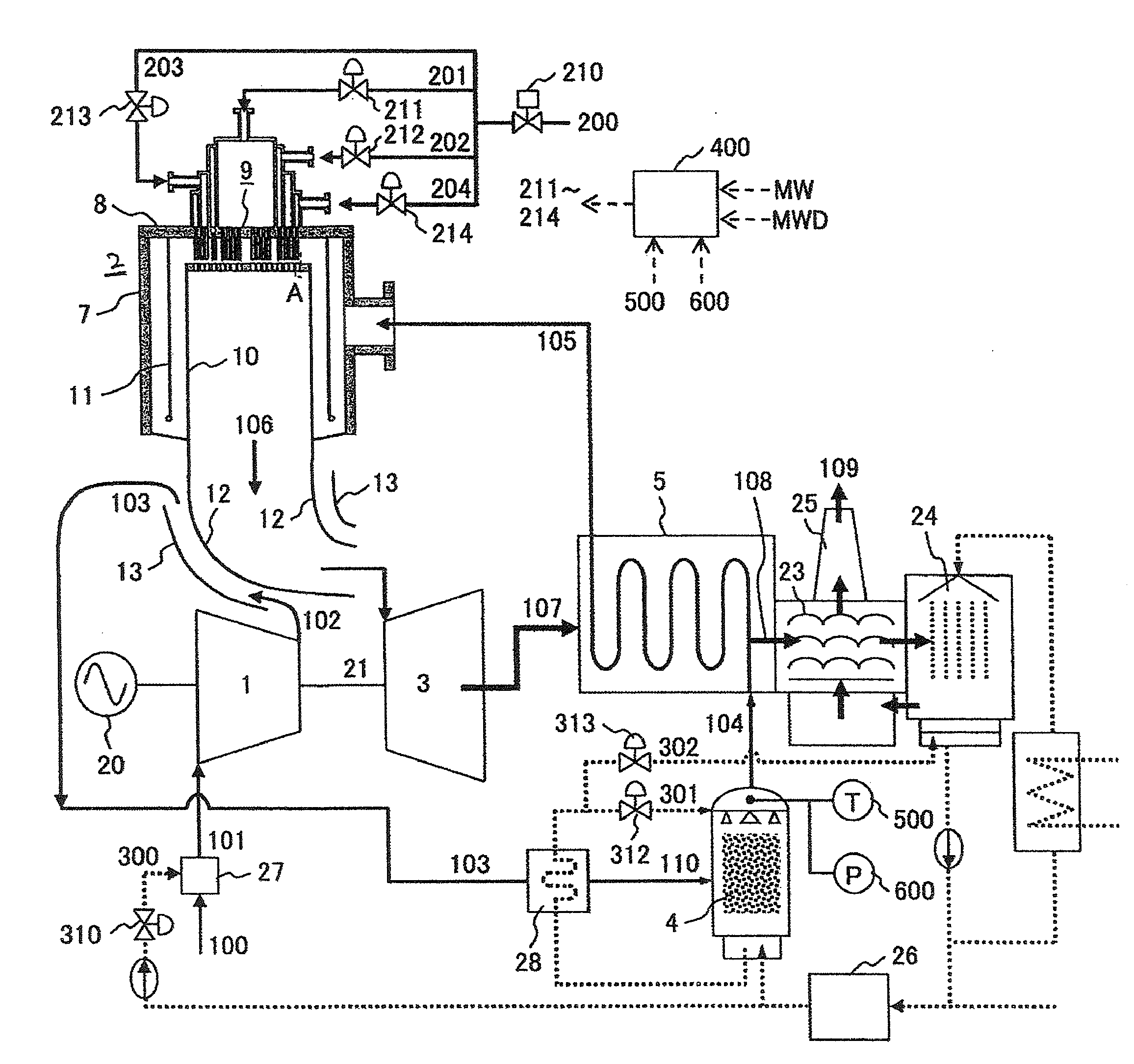 Combustor and the Method of Fuel Supply and Converting Fuel Nozzle for Advanced Humid Air Turbine