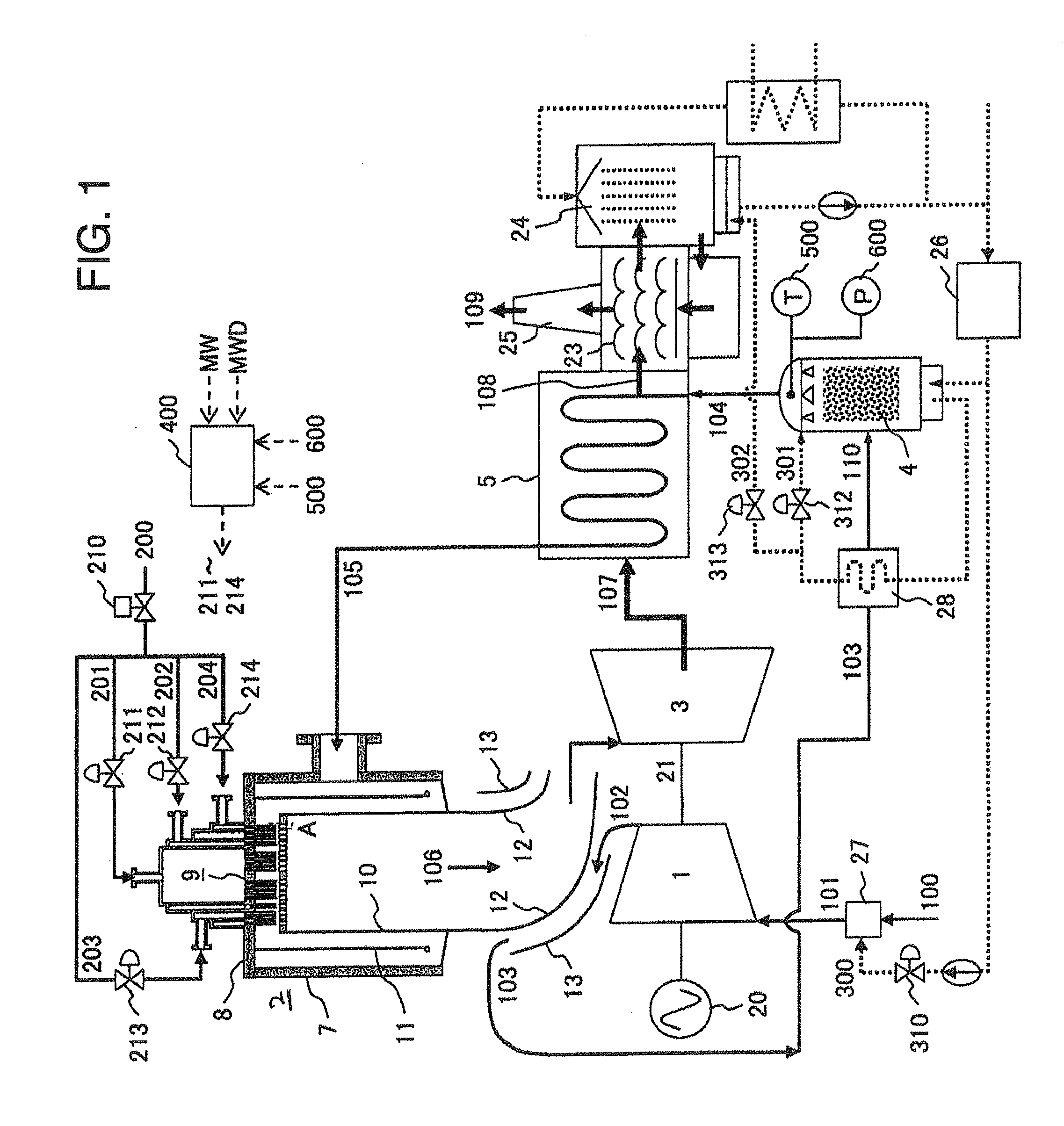 Combustor and the Method of Fuel Supply and Converting Fuel Nozzle for Advanced Humid Air Turbine