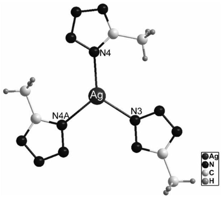 A kind of preparation method of 5-methyltetrazole energetic metal coordination compound