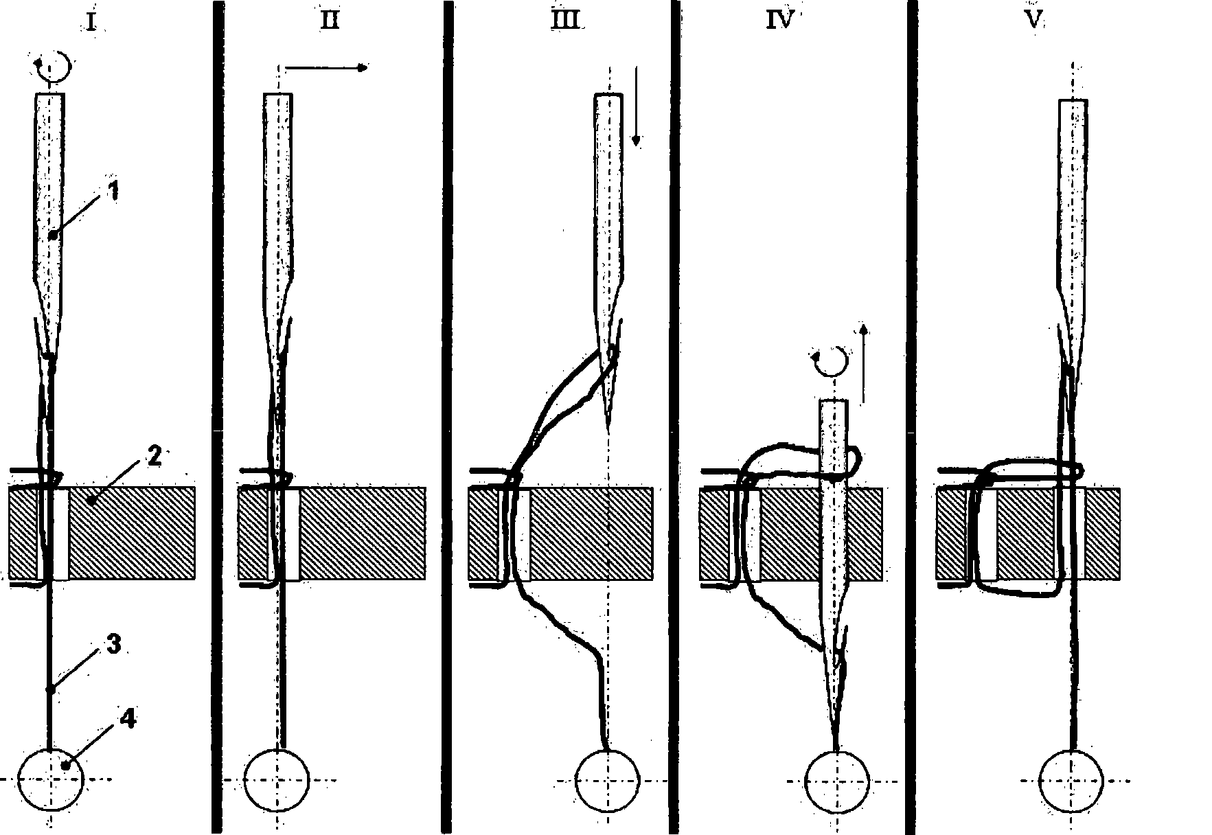 Two-sided single-needle under-thread stitching process