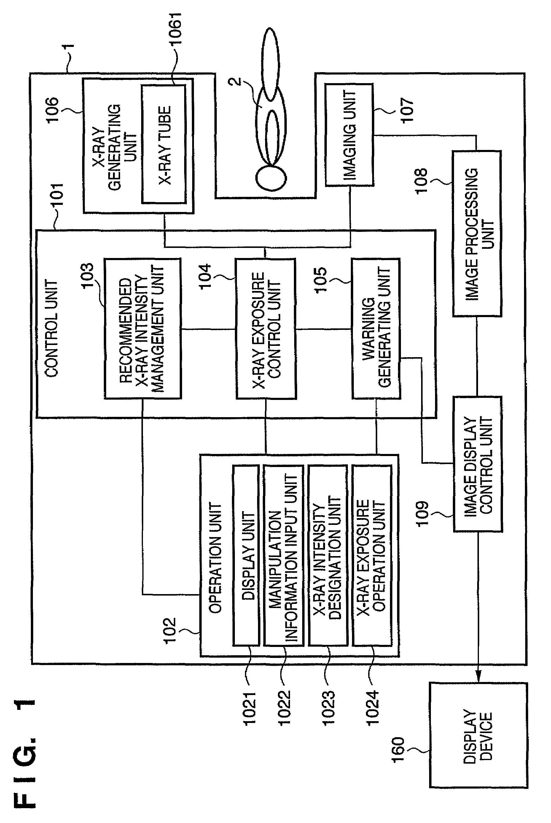 Radiation imaging apparatus, method of controlling the radiation imaging apparatus and computer-readable storage medium