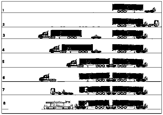 Road and railway transportation wagon group and marshalling method thereof