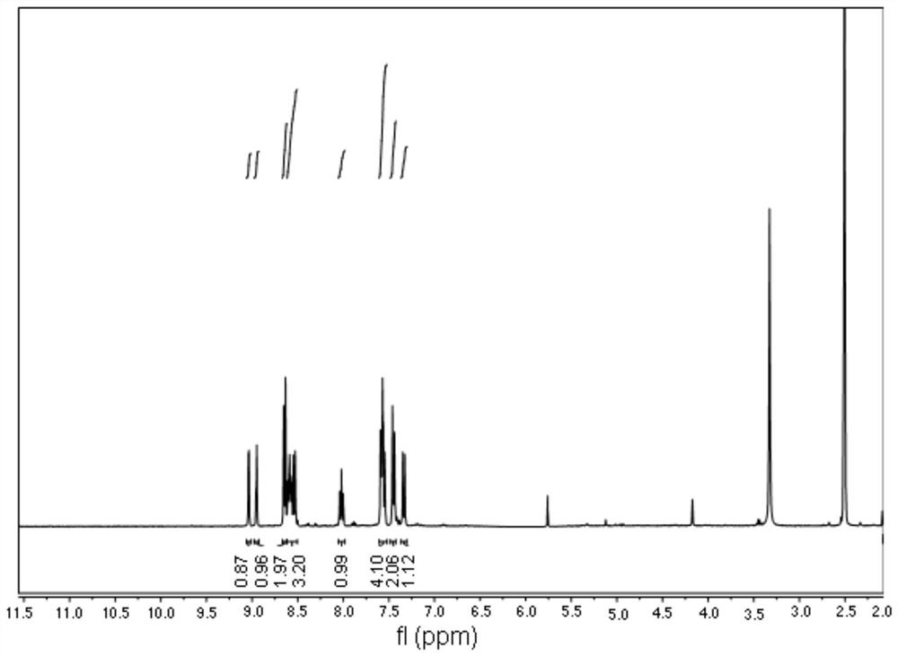 Preparation and application of 1, 8-naphthalimide hydrogen sulfide fluorescent molecular probe