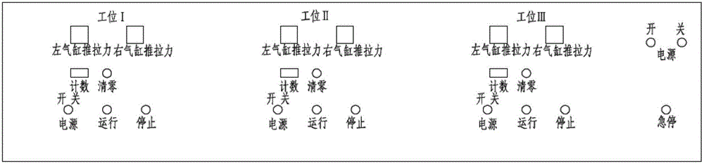 Comprehensive testing table of steering wheel