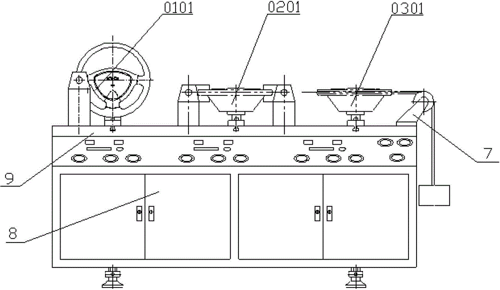 Comprehensive testing table of steering wheel